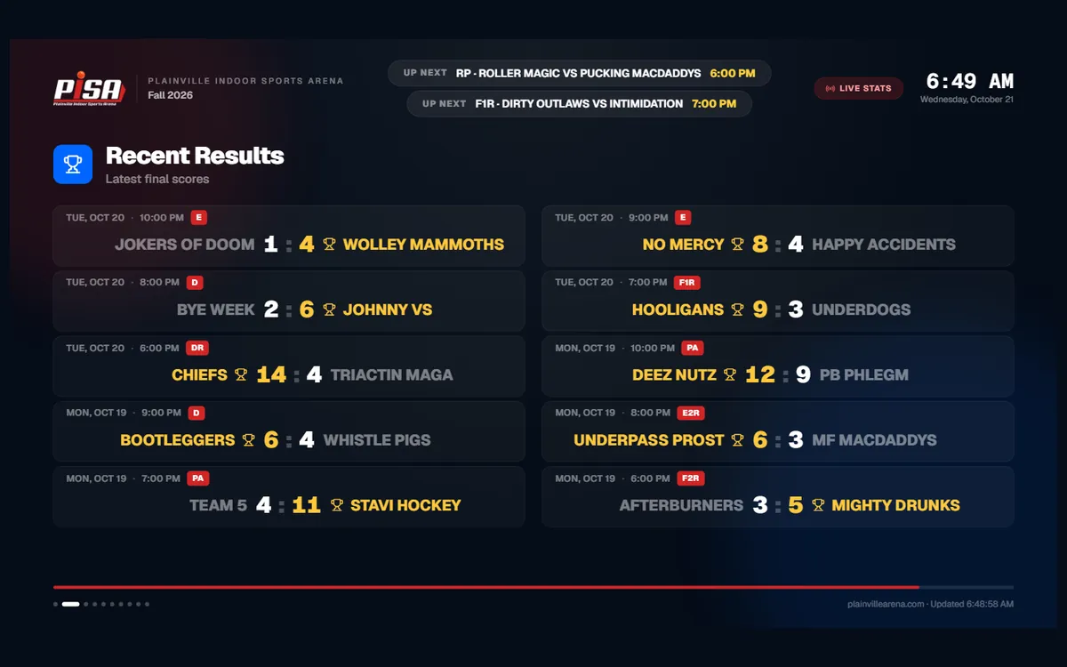 Arena TV scoreboard showing recent results