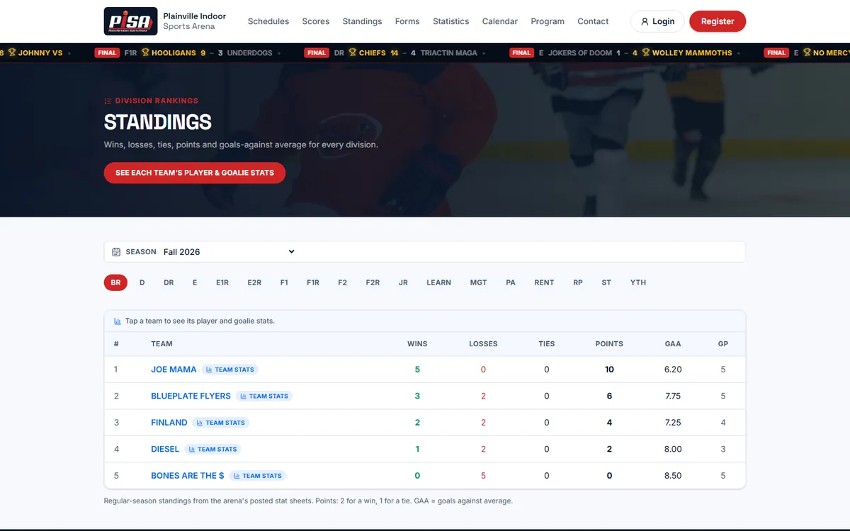 Standings page of the Plainville Indoor Sports Arena website